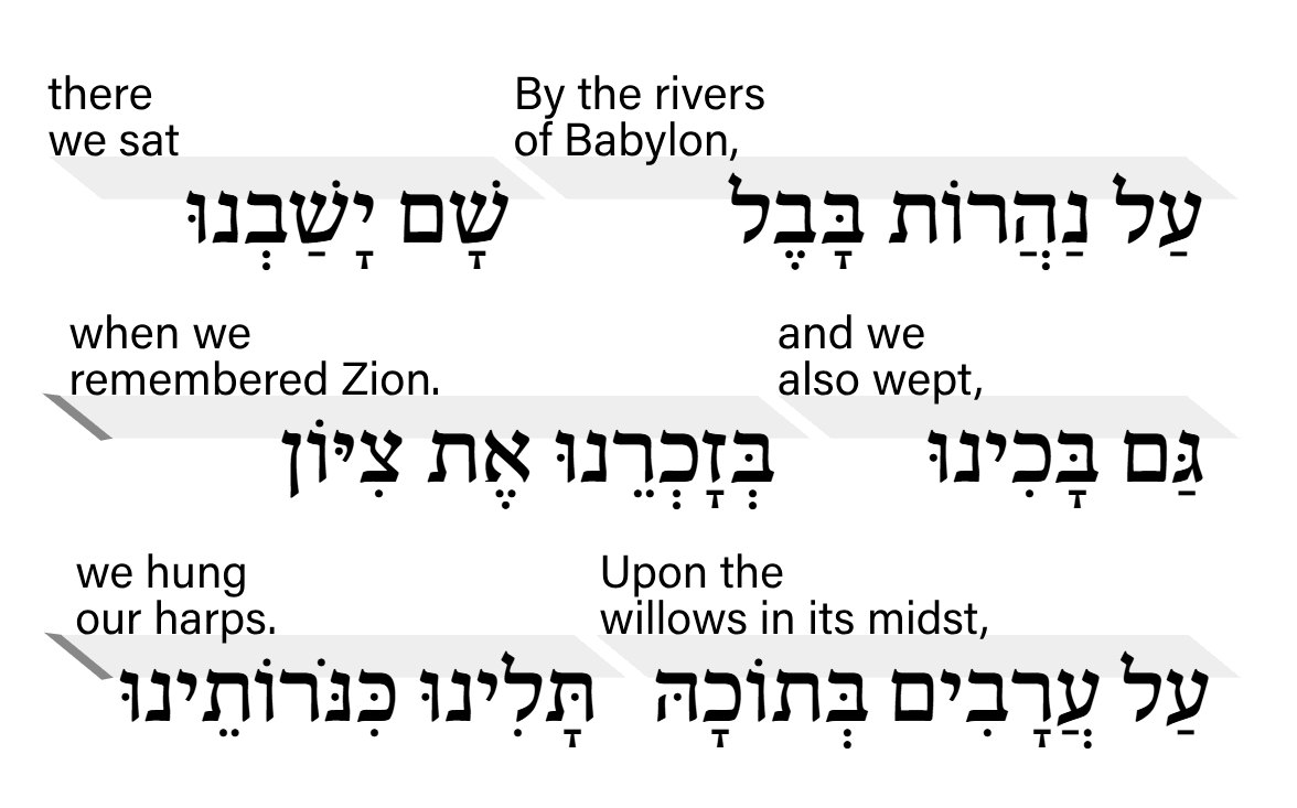 English After Layout