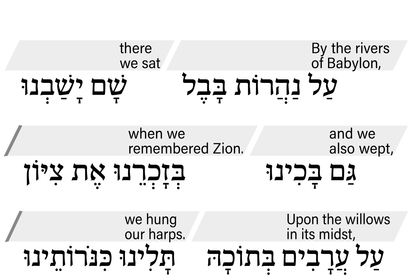 English First and Focused Layout