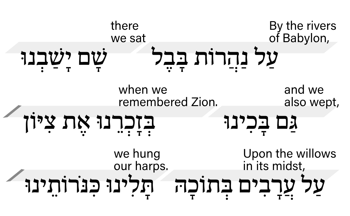 English First Layout